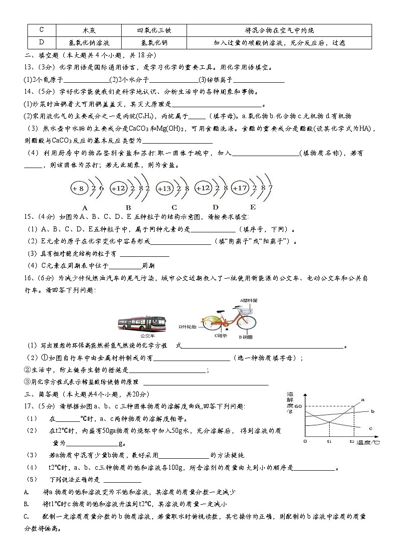 2024年辽宁省丹东市第十九中学中考化学模拟试卷（五）第2页