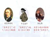 人教版（2024）初中化学九年级上册 第四单元 课题2 水的组成课件