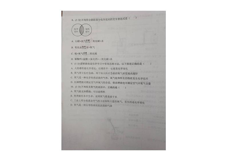 辽宁省新民市公主屯镇初级中学教育联盟2024-2025学年九年级上学期10月份限时作业（月考）化学试卷第3页