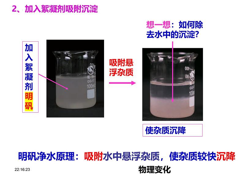 九年级化学人教版(2024)4.1《水资源及其利用》课件04