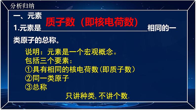 九年级化学人教版（2024）上册第三单元课题3《元素》课件第8页