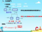 九年级化学人教版（2024）上册第二单元课题3《制取氧气》第5课时课件