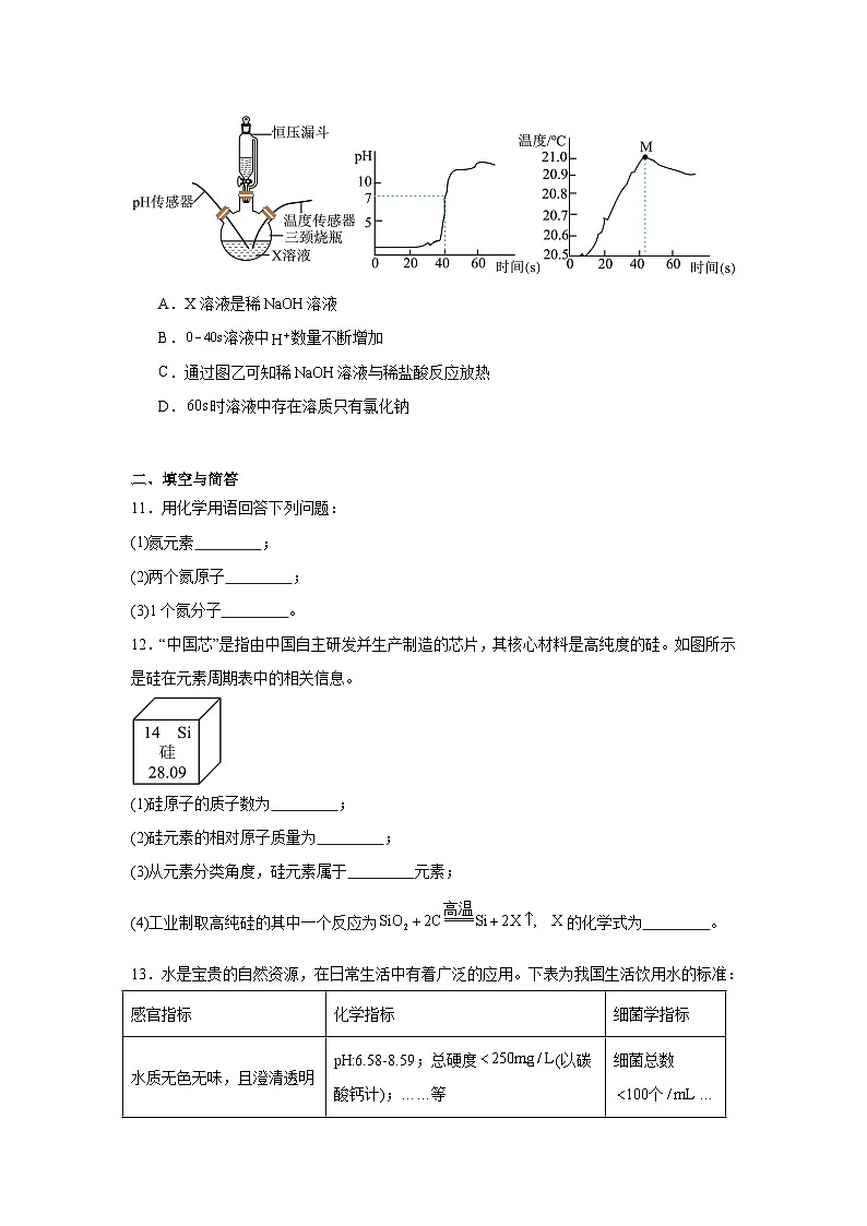 2024年吉林省长春市吉大慧谷学校中考三模化学试卷第3页