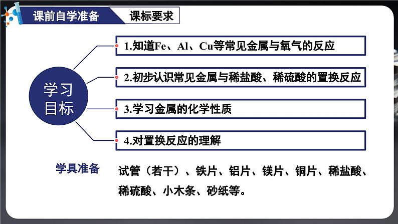 第1课时 金属与氧气、稀酸的反应第2页