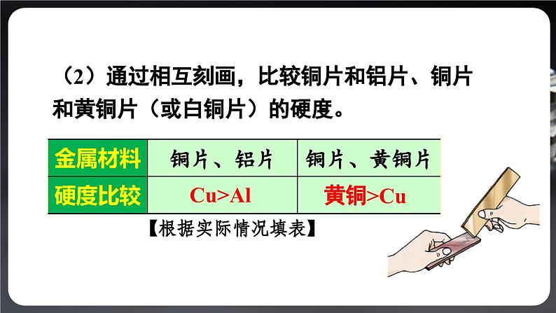 人教版（2024）九年级化学下册-实验活动5 常见金属的物理性质和化学性质 （课件+素材）07