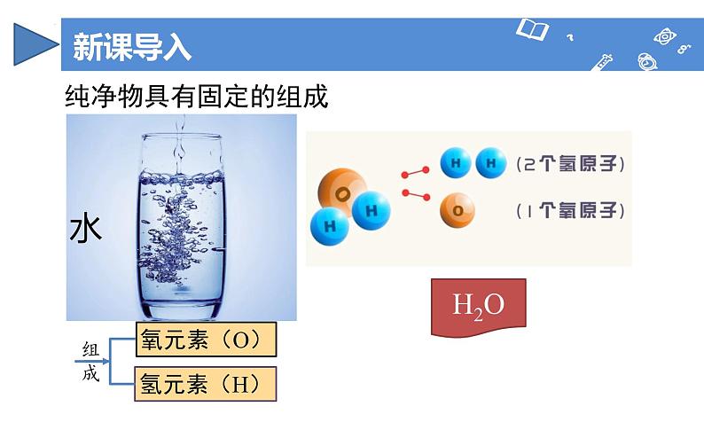 2024人教版初中九年级化学 第三单元课题3  物质组成的表示课件第5页