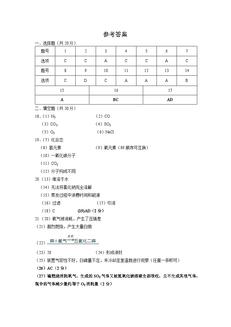 上海市浦东新区建平南汇实验学校2024-2025学年九年级上学期10月阶段练习化学试题参考答案第1页