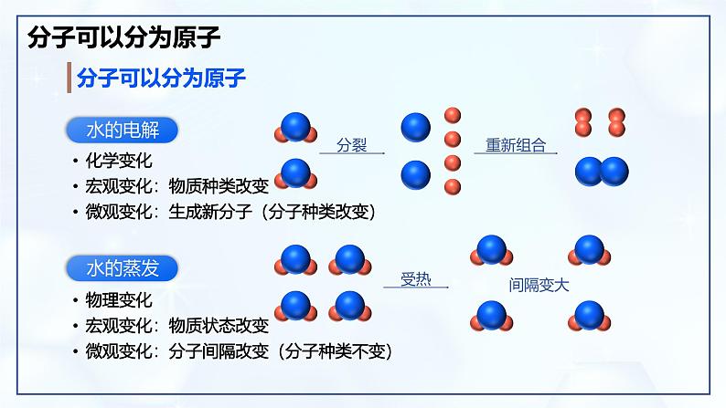 3.1 分子和原子（第2课时）-初中化学九年级上册同步教学课件+同步练习（人教版2024）04