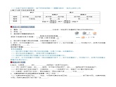 2024人教版初中九年級上冊化學(xué)  第三單元 物質(zhì)構(gòu)成的奧秘（考點清單）（講+練）學(xué)案