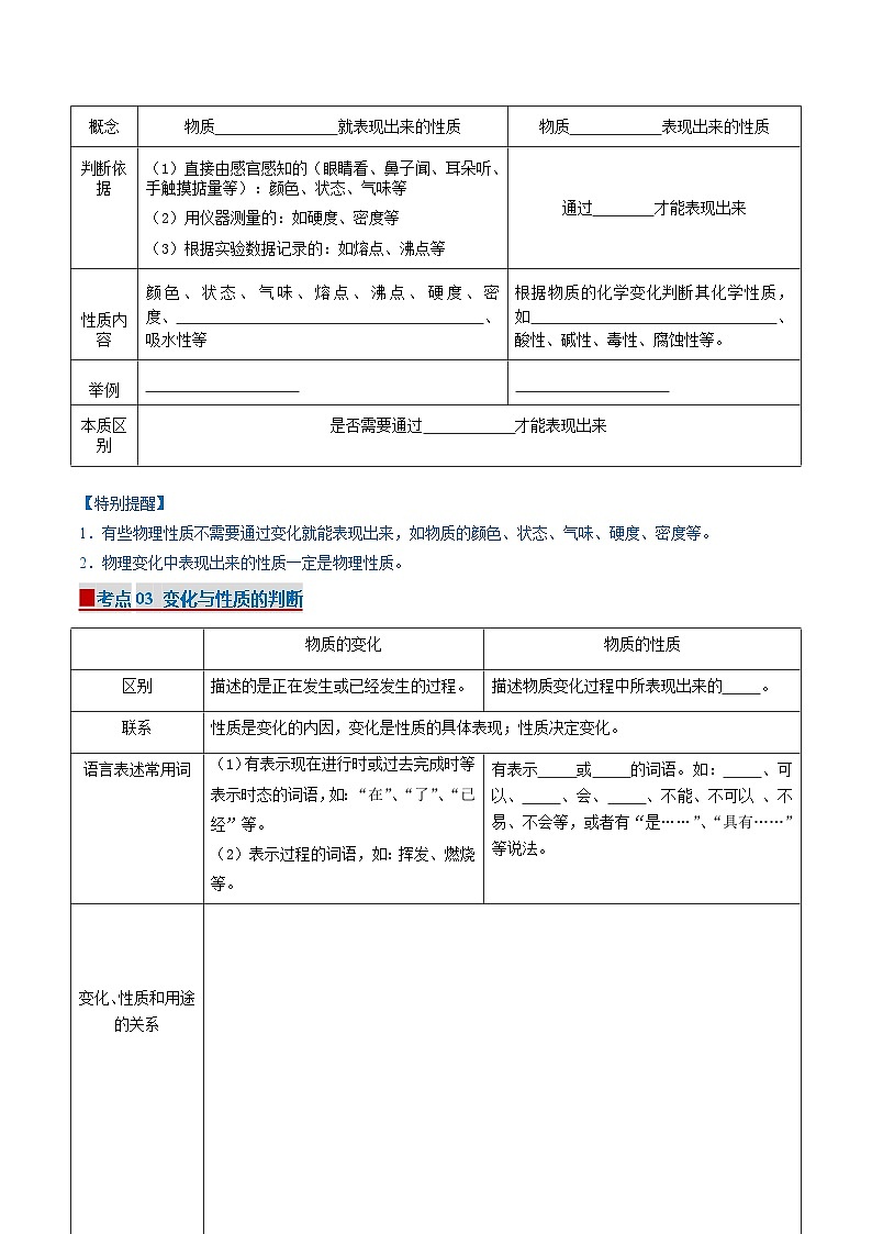 2024人教版初中九年级上册化学  第一单元  走进化学世界复习（考点清单）学案02