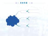 2024人教版初中九年級上冊化學(xué) 第三單元 物質(zhì)構(gòu)成的奧秘（考點串講）課件