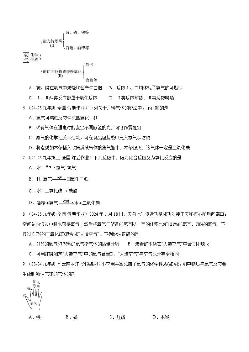 人教版（2024）初中化学九年级上册 第二单元 课题2氧气练习题02