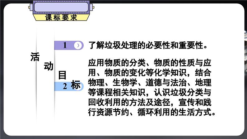 跨学科实践活动7 垃圾的分类与回收利用第2页