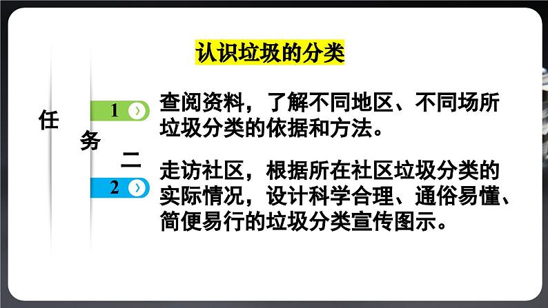 跨学科实践活动7 垃圾的分类与回收利用第6页