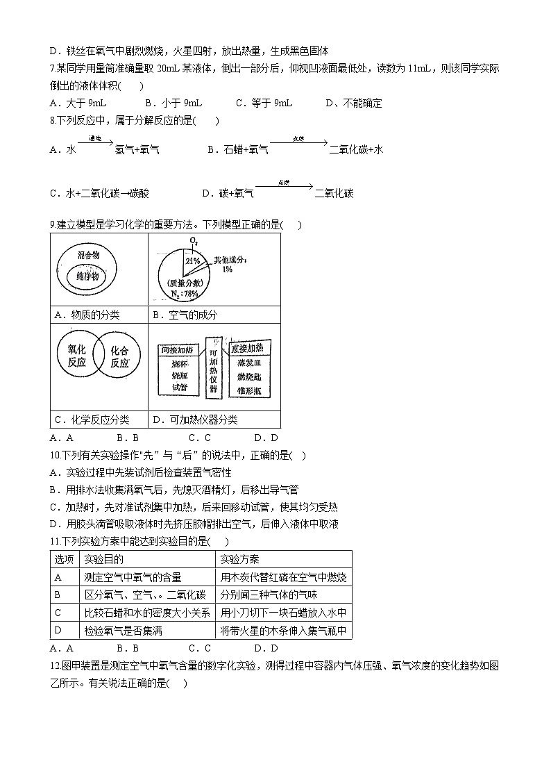 安徽省阜阳市第十八中学2024-2025学年九年级上学期10月月考化学试题(无答案)第2页