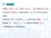 3.3  燃燒條件與滅火原理課件-2024-2025學(xué)年九年級化學(xué)科粵版（2024）上冊