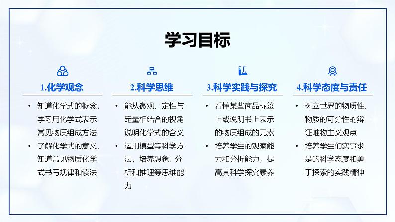 4.3 物质组成的表示 （第1课时）-初中化学九年级上册同步教学课件（人教版2024）第2页