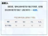 4.3 物质组成的表示 （第2课时）-初中化学九年级上册同步教学课件+同步练习（人教版2024）