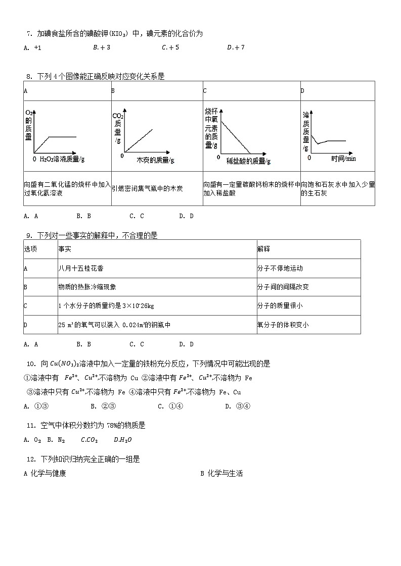 2024年河北省石家庄市裕华区第四十中学中考模拟化学试卷第2页