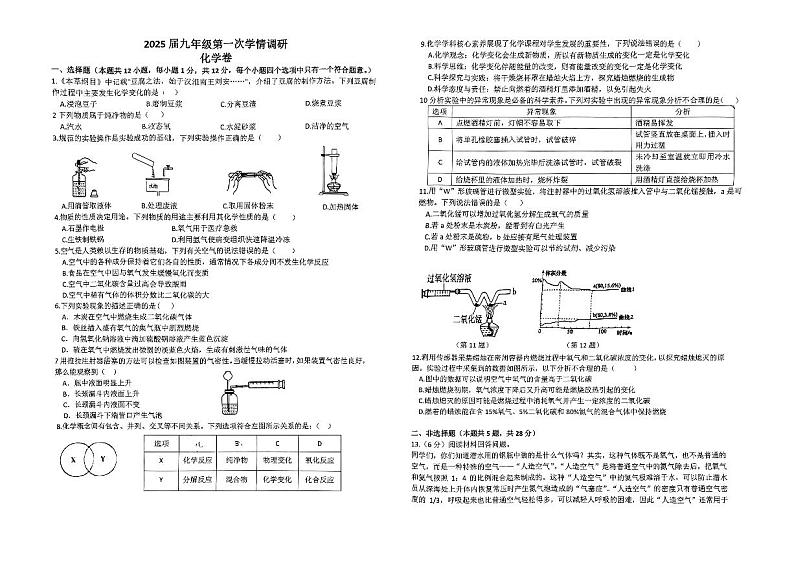 化学试卷第1页