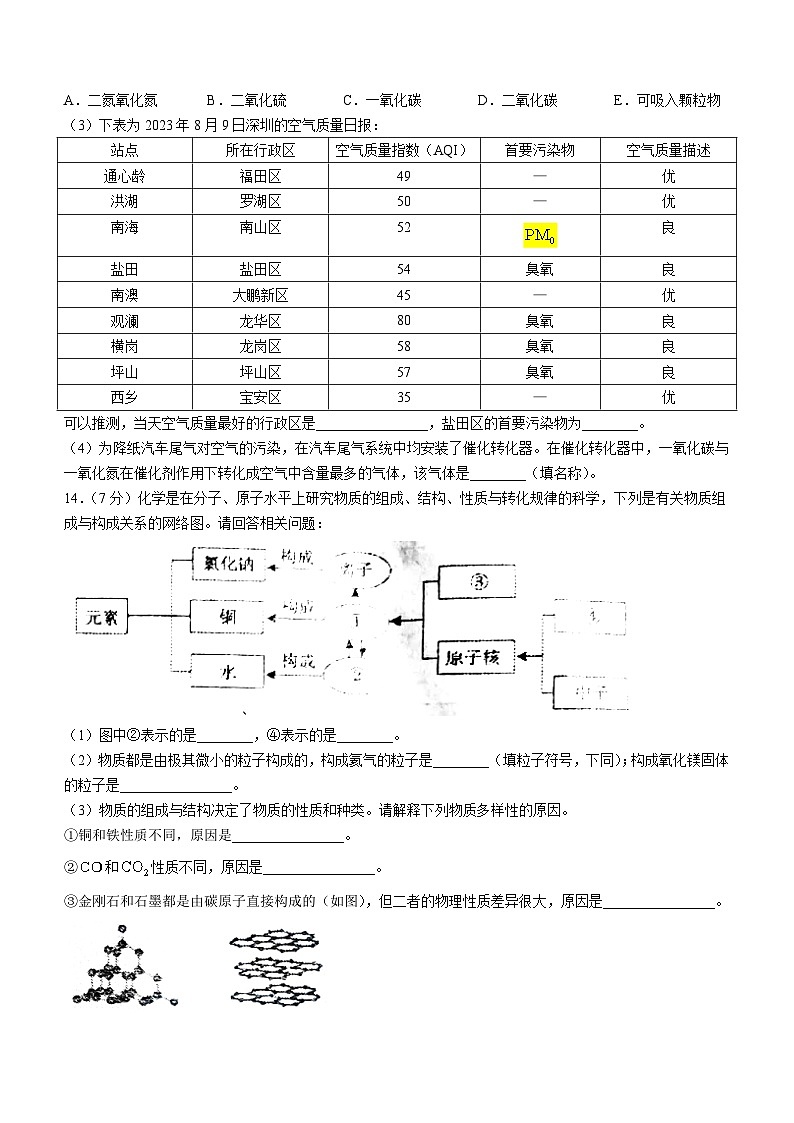 河北省衡水市枣强县2024-2025学年九年级上学期10月月考化学试题第3页
