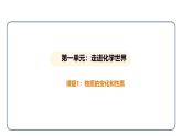 1.1 物质的变化和性质（课件）---2024-2025学年九年级化学人教版（2024）上册