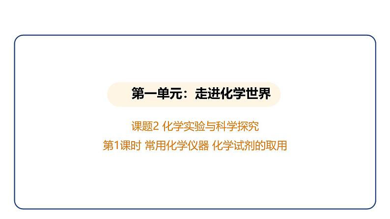 1.2 化学实验与科学探究 第1课时（课件）---2024-2025学年九年级化学人教版（2024）上册第1页