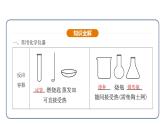 1.2 化学实验与科学探究 第1课时（课件）---2024-2025学年九年级化学人教版（2024）上册