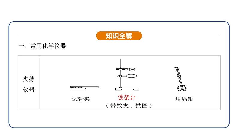 1.2 化学实验与科学探究 第1课时（课件）---2024-2025学年九年级化学人教版（2024）上册第8页