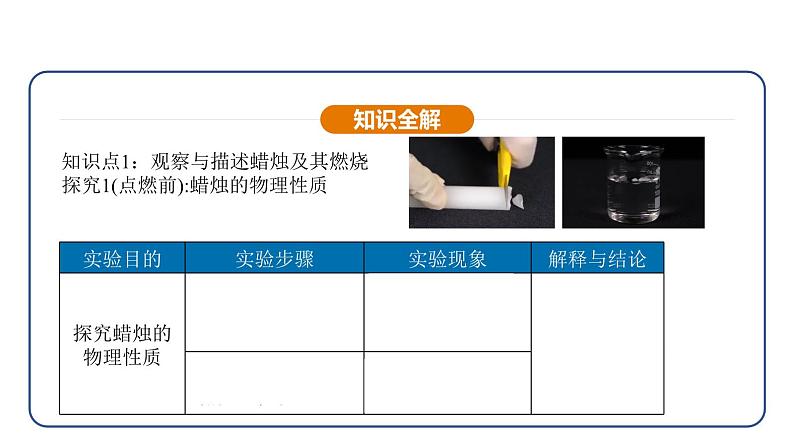 1.2 化学实验与科学探究 第3课时（课件）---2024-2025学年九年级化学人教版（2024）上册第8页