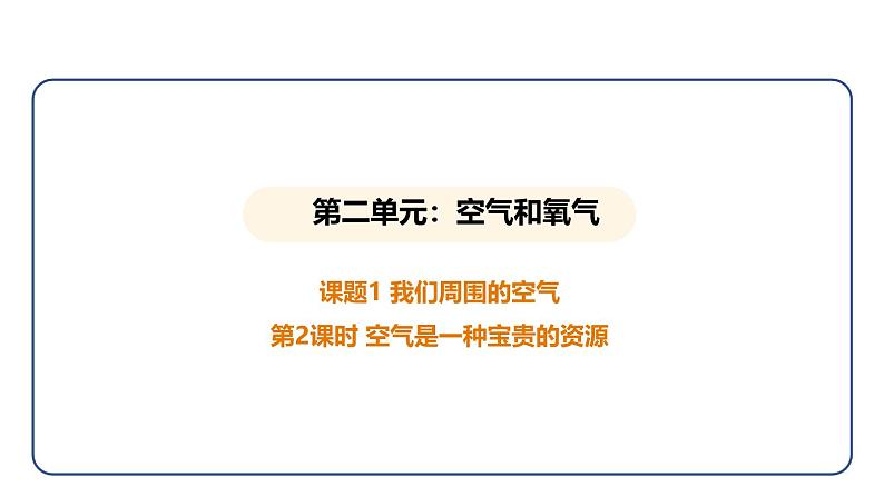 2.1 我们周围的空气 第2课时（课件）---2024-2025学年九年级化学人教版（2024）上册第1页