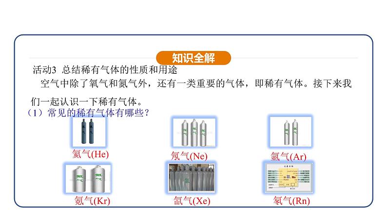 2.1 我们周围的空气 第2课时（课件）---2024-2025学年九年级化学人教版（2024）上册第8页