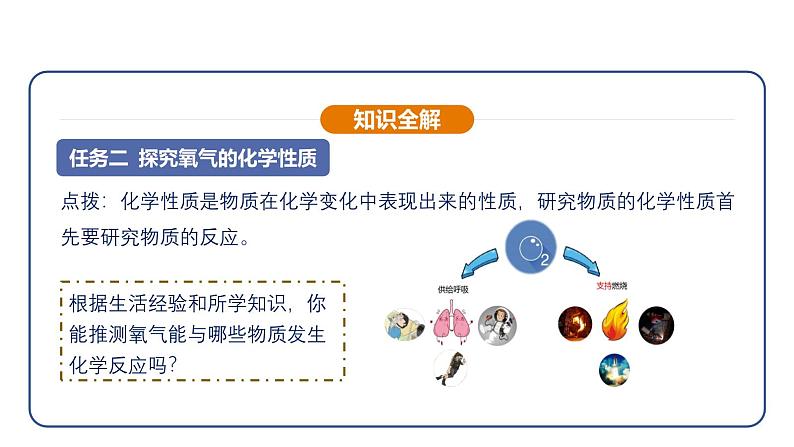 2.2 氧气（课件）---2024-2025学年九年级化学人教版（2024）上册08