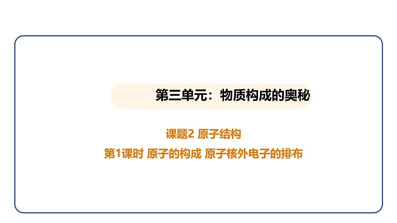 3.2 原子结构 第1课时（课件）---2024-2025学年九年级化学人教版（2024）上册第1页