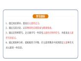 3.3 元素（课件）---2024-2025学年九年级化学人教版（2024）上册