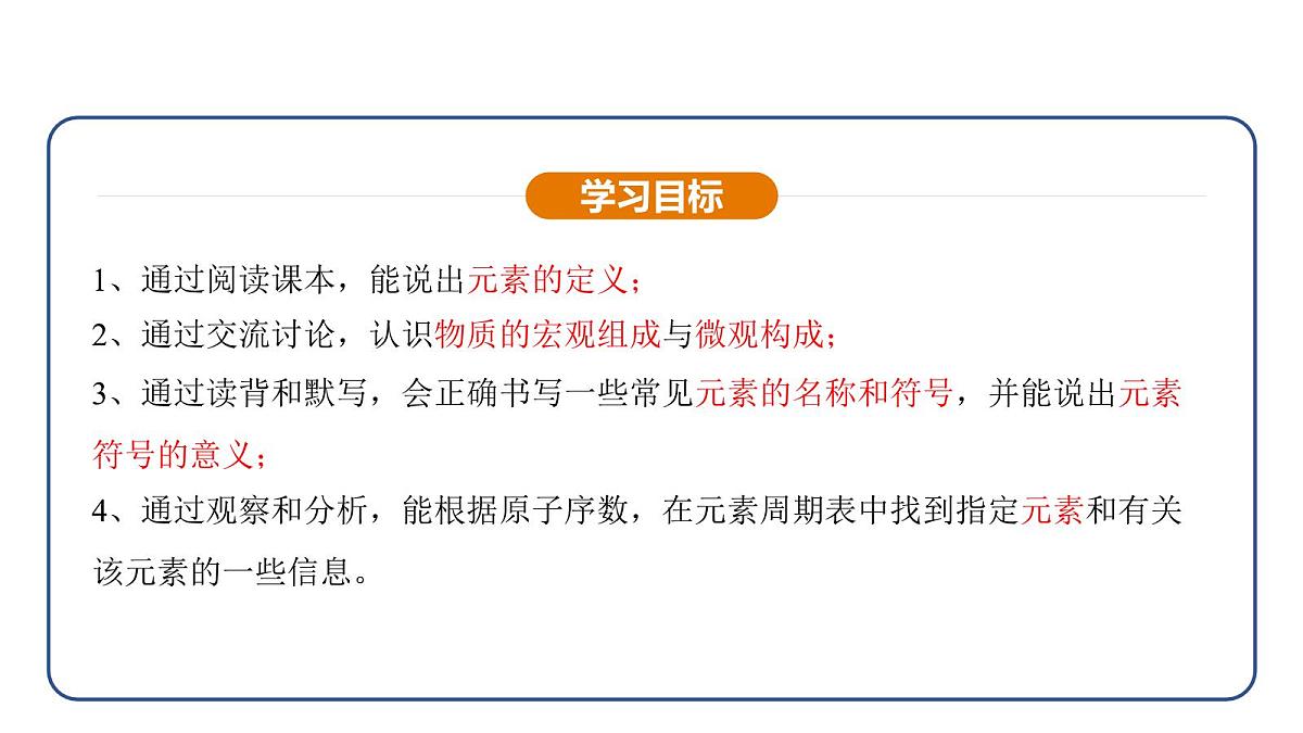 3.3 元素（课件）---2024-2025学年九年级化学人教版（2024）上册第4页