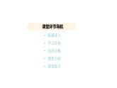 4.2 水的组成 （课件）---2024-2025学年九年级化学人教版（2024）上册