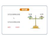 5.1 质量守恒定律（课件）---2024-2025学年九年级化学人教版（2024）上册