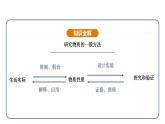 6.2 碳的氧化物 第1课时（课件）---2024-2025学年九年级化学人教版（2024）上册