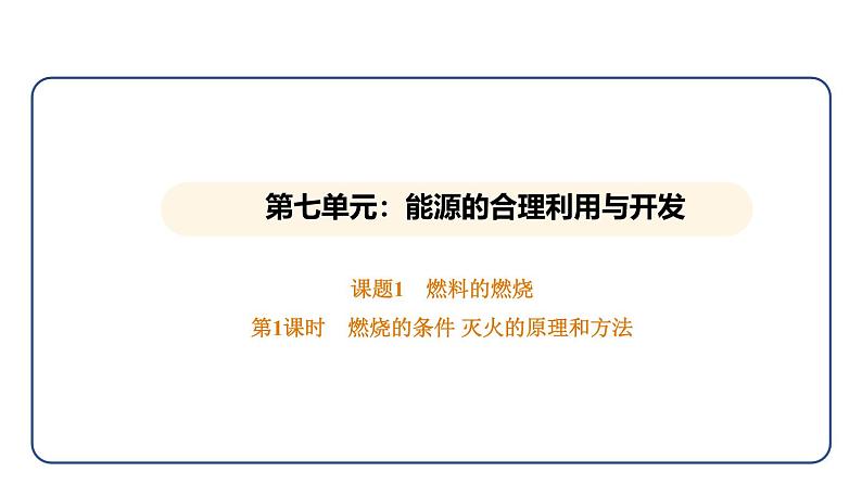 7.1 燃料的燃烧 第1课时（课件）---2024-2025学年九年级化学人教版（2024）上册01