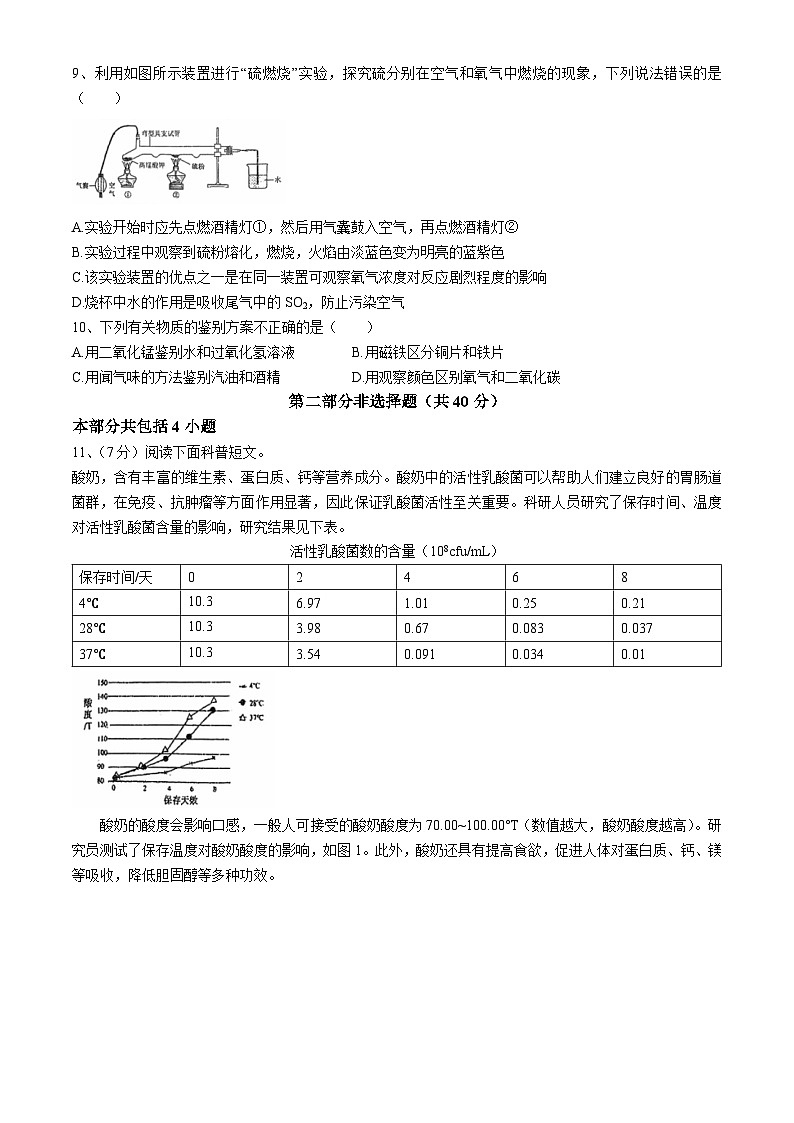 辽宁省丹东市第五中学2024-2025学年九年级上学期10月月考化学试题(无答案)02