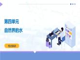 人教版（2024）初中化学九年级上册  第四单元  自然界的水（考点串讲）课件学案