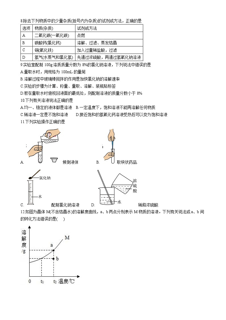 山东省淄博市淄川经济开发区实验学校2024-2025学年九年级上学期10月月考化学试题第2页