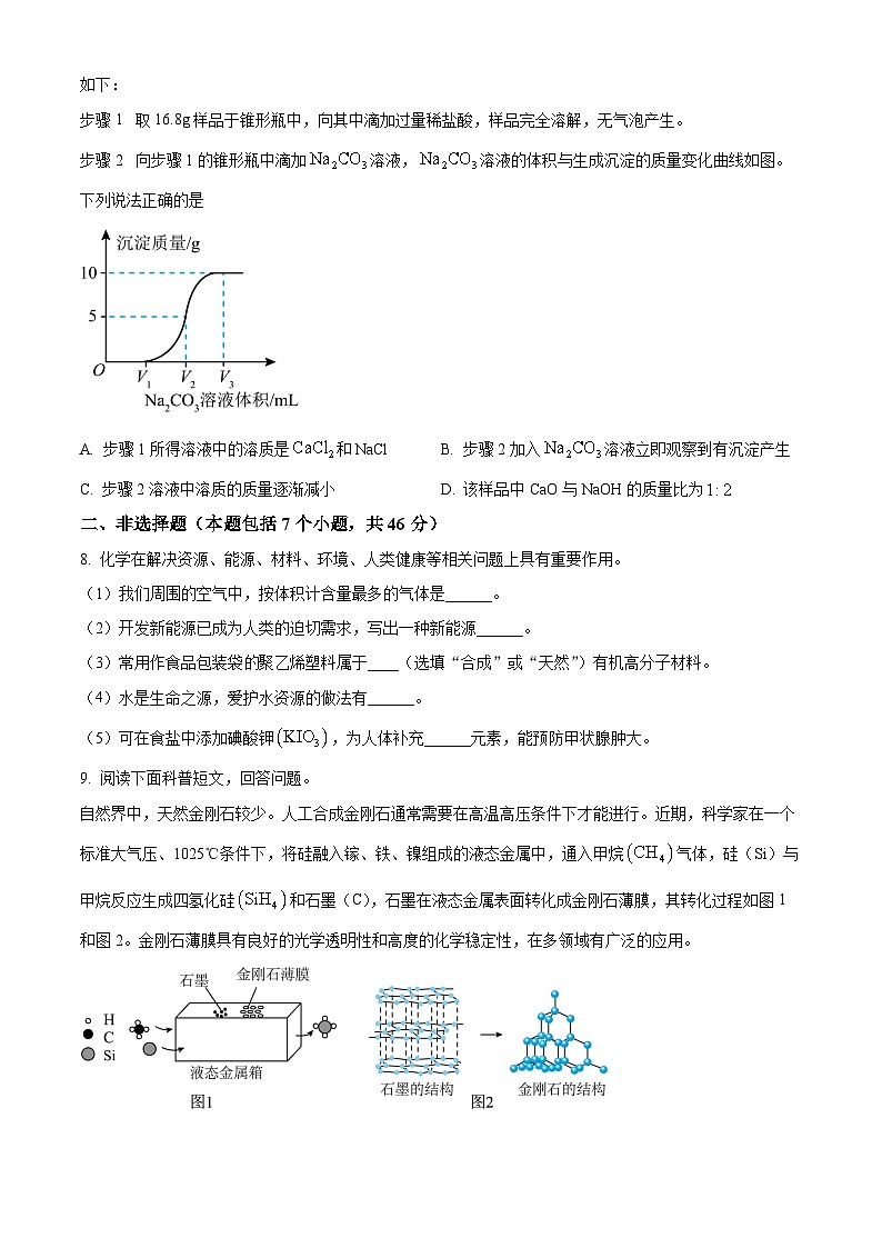 2024年贵州省中考化学真题（原卷版）第2页