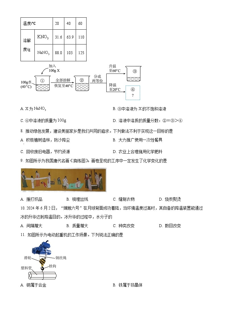2024年河北省中考化学真题（原卷版）第3页