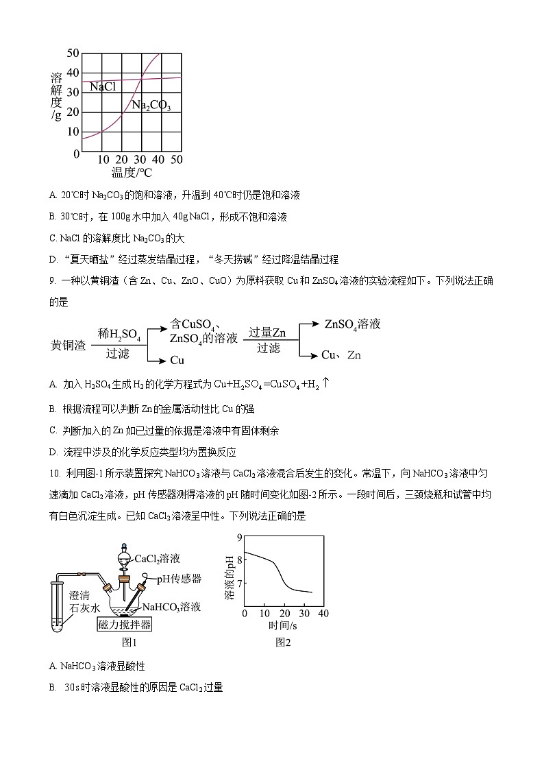 2024年江苏省连云港市中考化学真题（原卷版）第3页