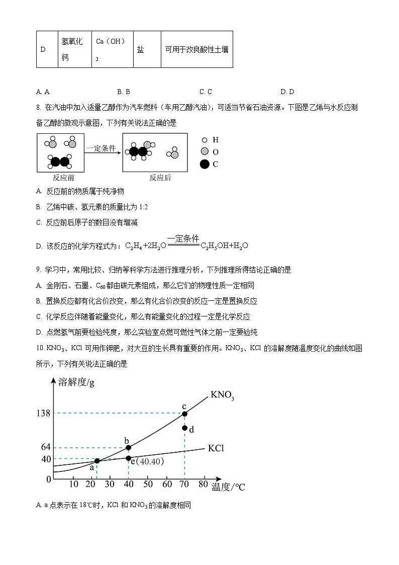 2024年四川省广安市中考化学真题（原卷版）第3页