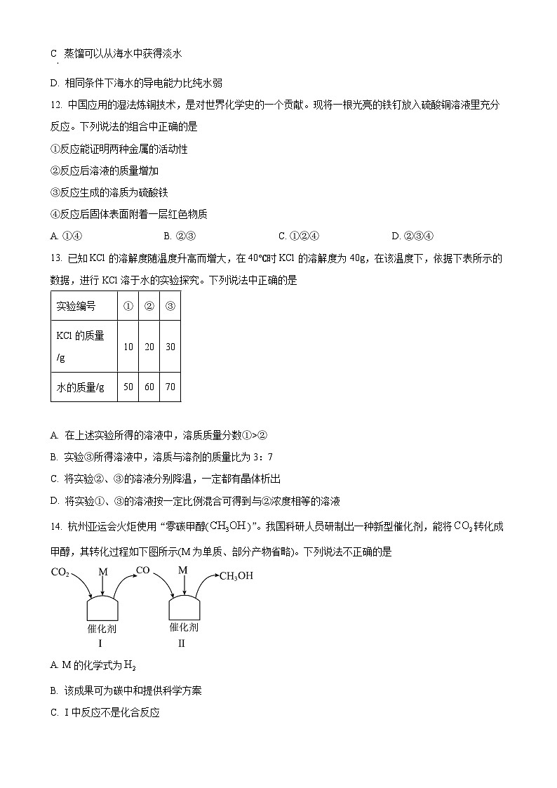 2024年重庆市中考化学真题（A卷）（原卷版）第3页