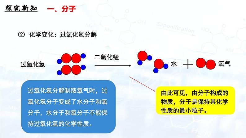 人教版（2024）初中化学九年级上册 第三单元  课题1分子和原子（第2课时）课件第6页