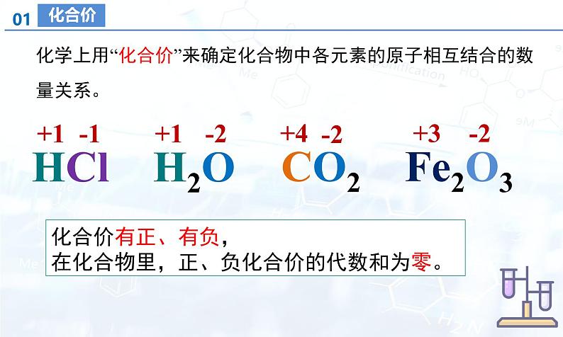 人教版（2024）初中化学九年级上册 第四单元  课题3 物质组成的表示（第2课时）课件）第7页